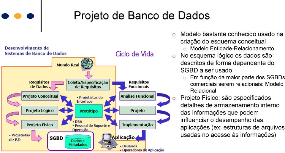 maior parte dos SGBDs comerciais serem relacionais: Modelo Relacional o Projeto Físico: são especificados detalhes de