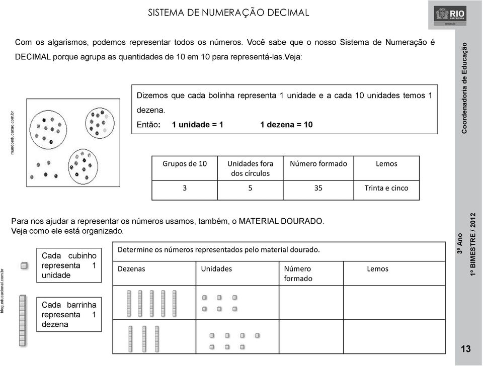 veja: Dizemos que cada bolinha representa 1 unidade e a cada 10 unidades temos 1 dezena.