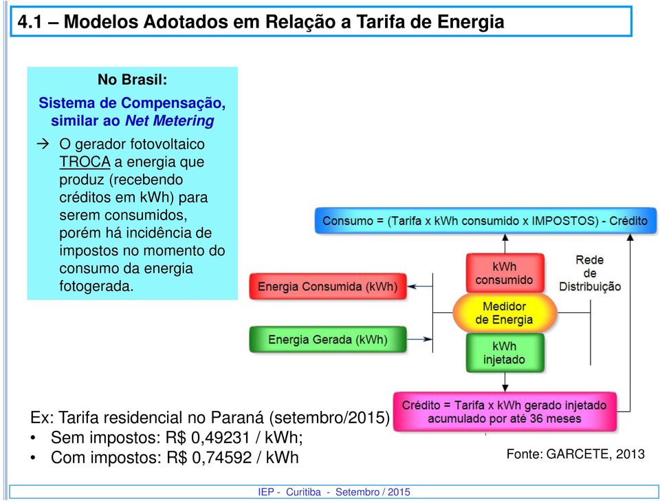 consumidos, porém há incidência de impostos no momento do consumo da energia fotogerada.