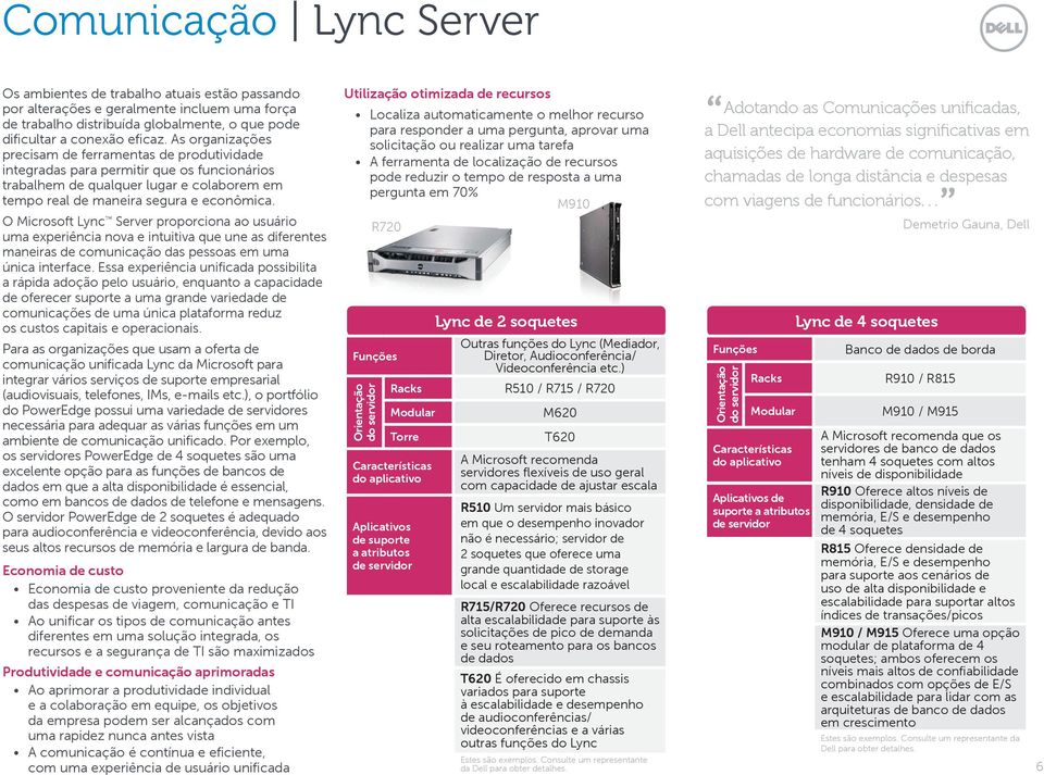 O Microsoft Lync Server proporciona ao usuário uma experiência nova e intuitiva que une as diferentes maneiras de comunicação das pessoas em uma única interface.