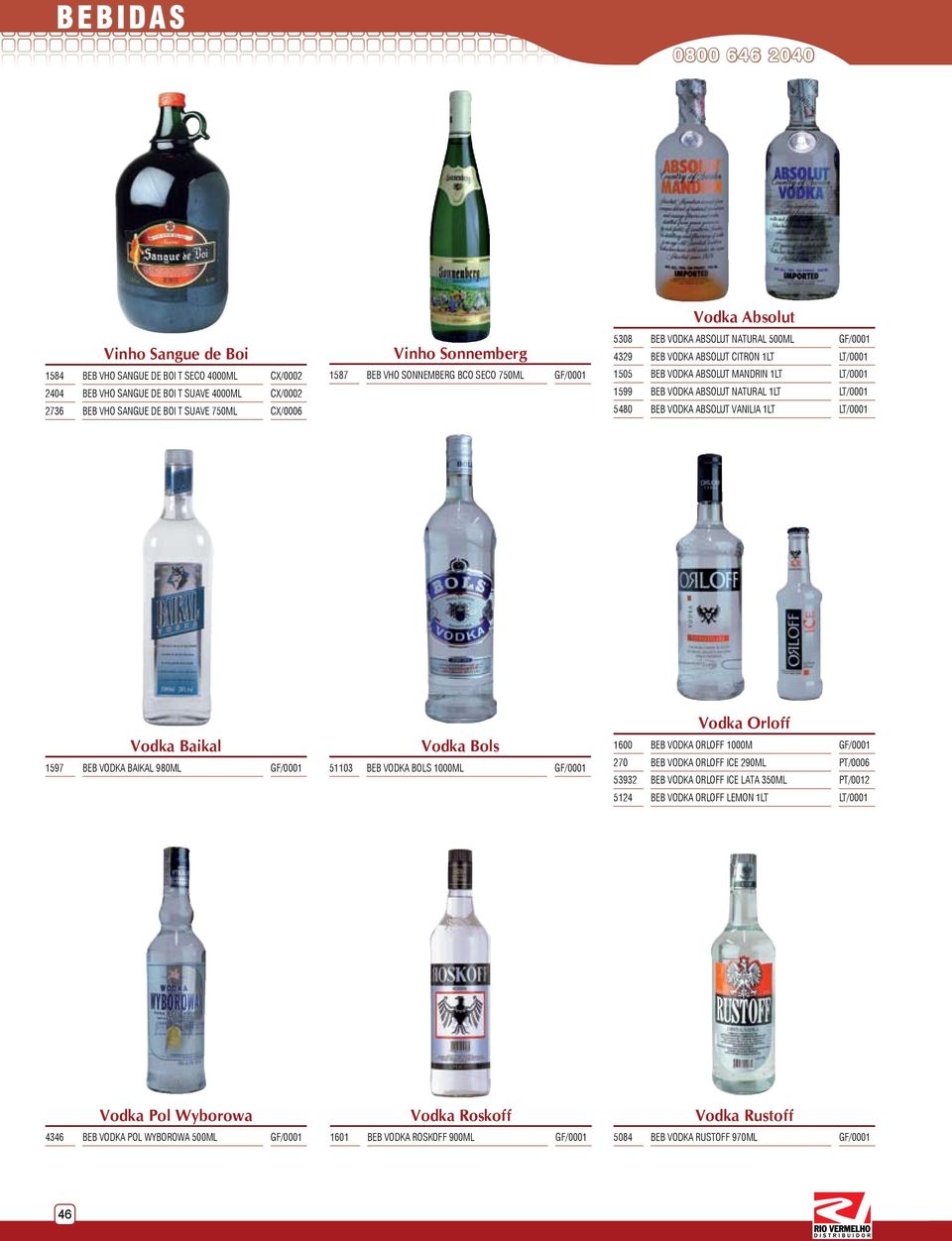 ABSOLUT VANILIA 1LT LT/0001 LT/0001 LT/0001 LT/0001 Vodka Baikal 1597 BEB VODKA BAIKAL 980ML Vodka Bols 51103 BEB VODKA BOLS 1000ML 1600 270 53932 Vodka Orloff BEB VODKA ORLOFF 1000M BEB VODKA ORLOFF