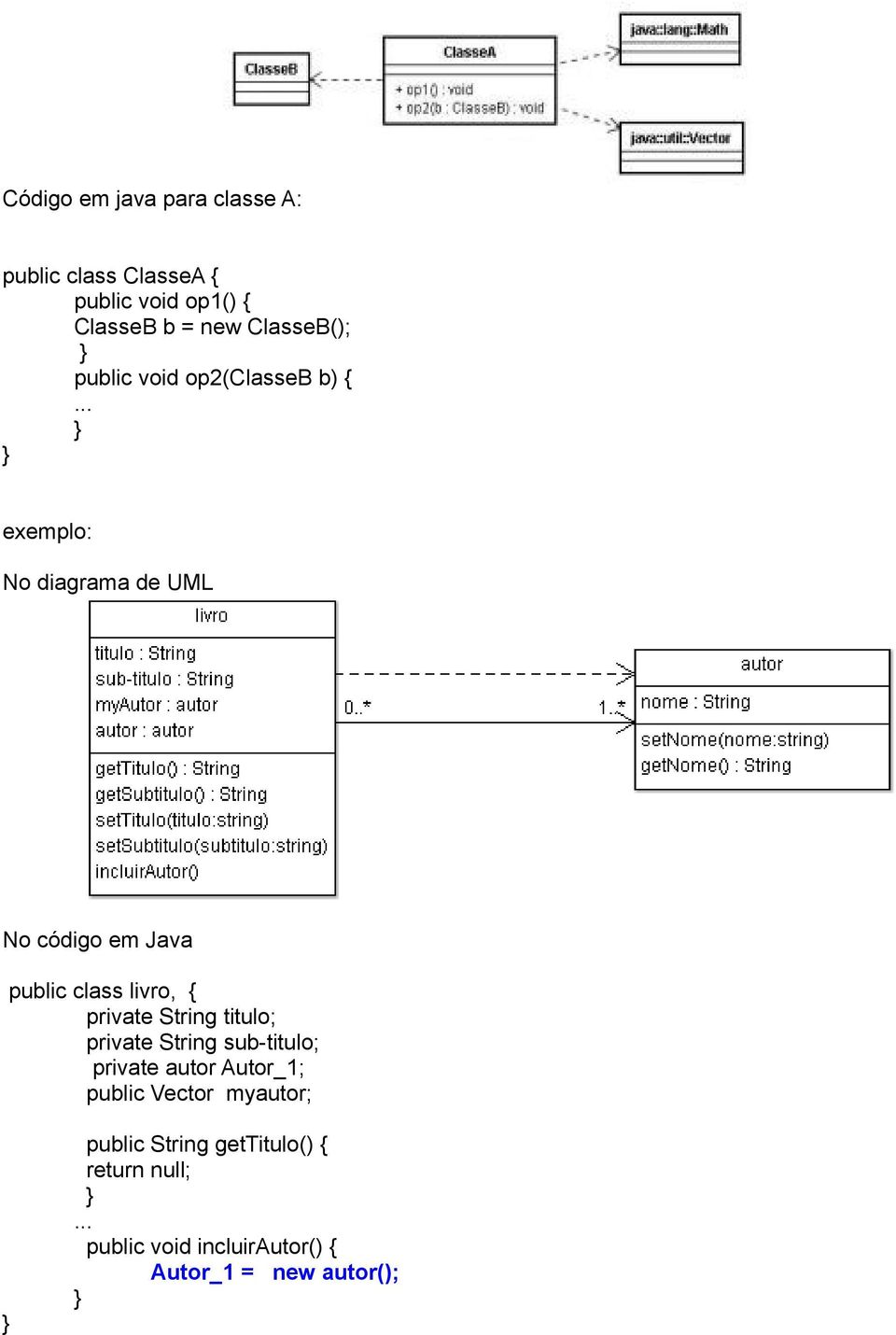 .. exemplo: No diagrama de UML No código em Java public class livro, { private String titulo;