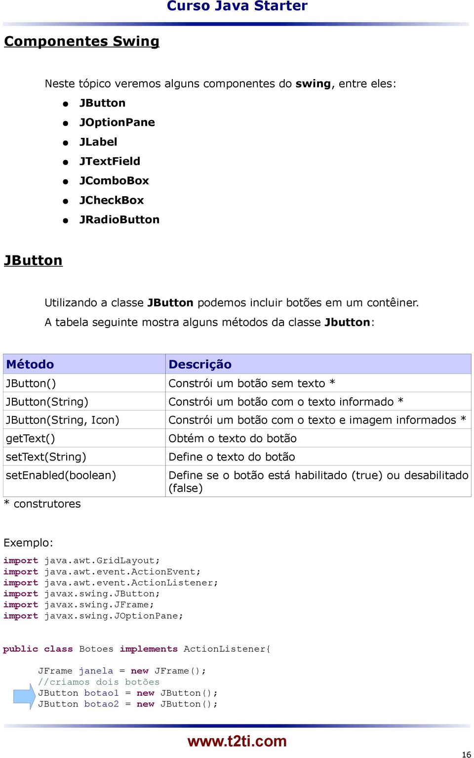 A tabela seguinte mostra alguns métodos da classe Jbutton: Método Descrição JButton() Constrói um botão sem texto * JButton(String) Constrói um botão com o texto informado * JButton(String, Icon)