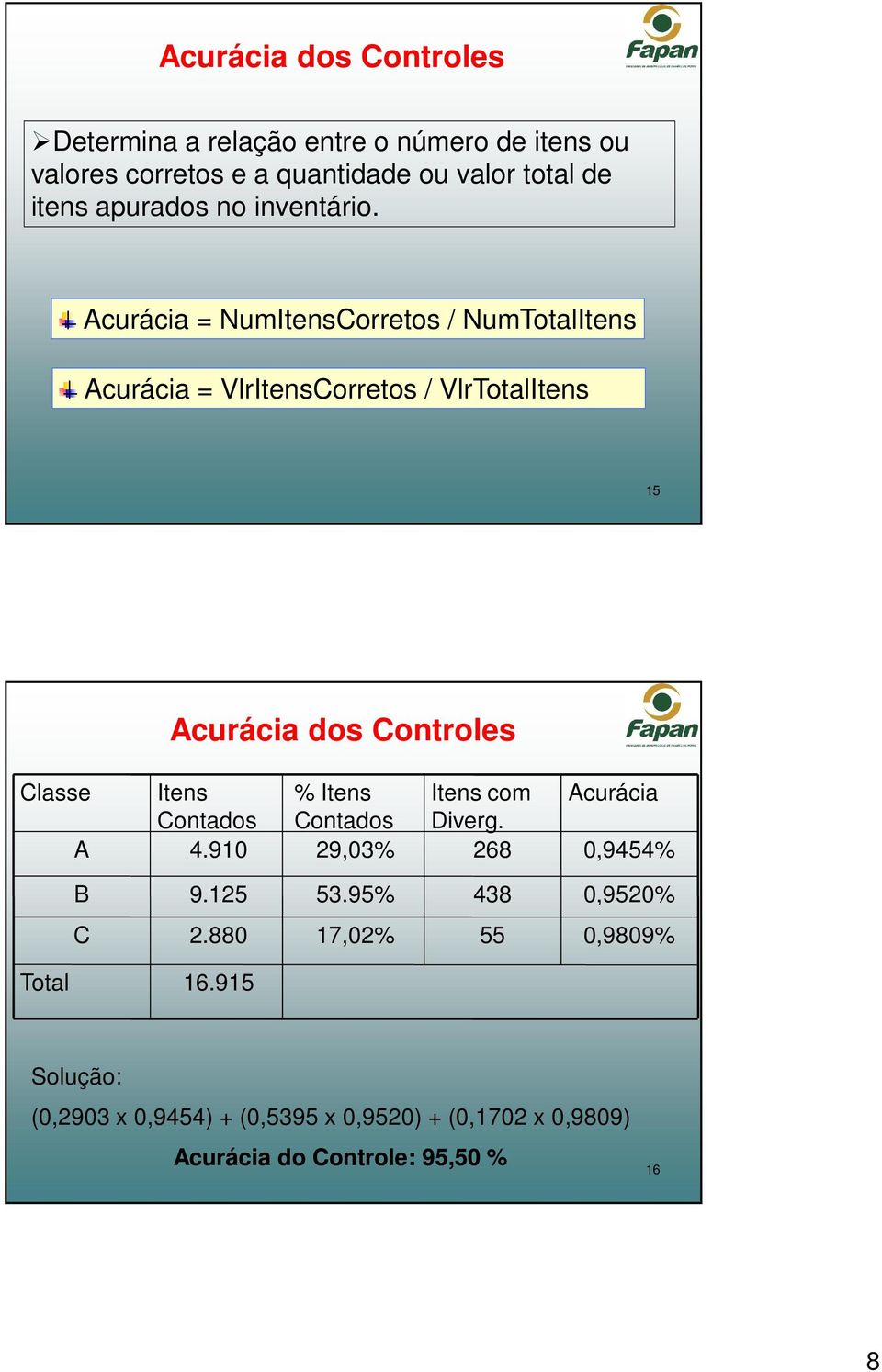 Acurácia = NumItensCorretos / NumTotalItens Acurácia = VlrItensCorretos / VlrTotalItens 15 Acurácia dos Controles Classe A Itens