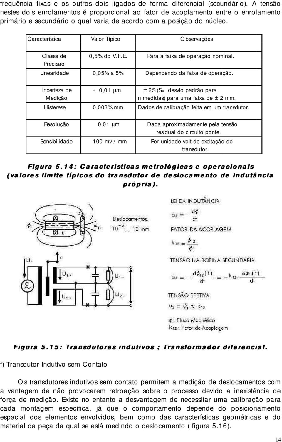Característica Valor Típico Observações Classe de 0,5% do V.F.E. Para a faixa de operação nominal. Precisão Linearidade 0,05% a 5% Dependendo da faixa de operação.