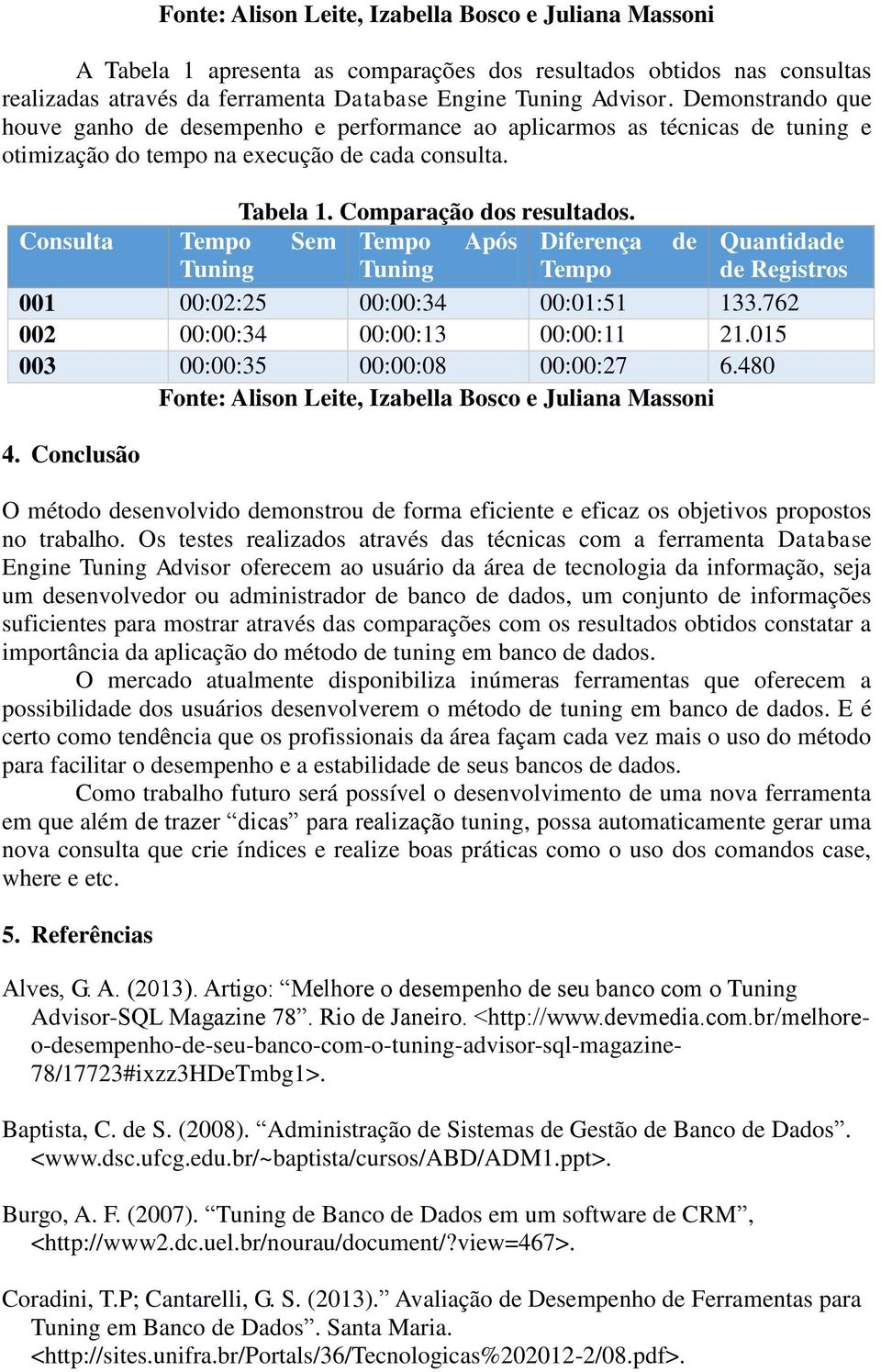 Consulta Tempo Sem Tempo Após Diferença de Quantidade Tuning Tuning Tempo de Registros 001 00:02:25 00:00:34 00:01:51 133.762 002 00:00:34 00:00:13 00:00:11 21.015 003 00:00:35 00:00:08 00:00:27 6.