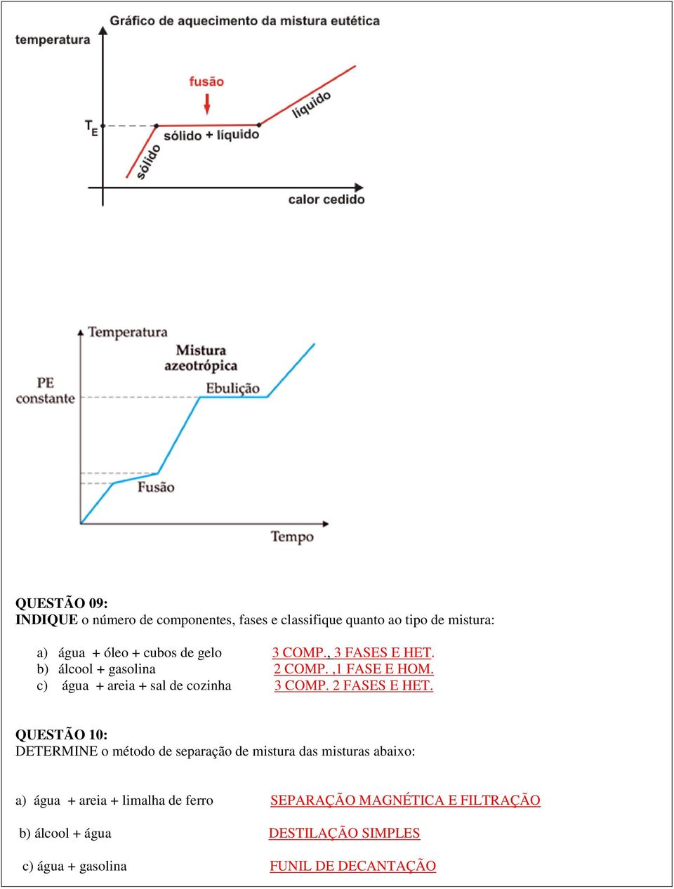 2 FASES E HET.