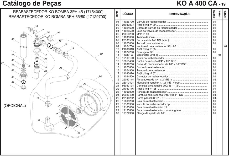 .. 70 Bico injetor 3PH... 70 Bico injetor 3PH 45... 28 29 30 8400 90 00 00 00 29 9534 Junta do reabastecedor... Bucha de redução 3/4" x 1/2" BSP... Curva do reabastecedor de 1/2" x 1/2" BSP.
