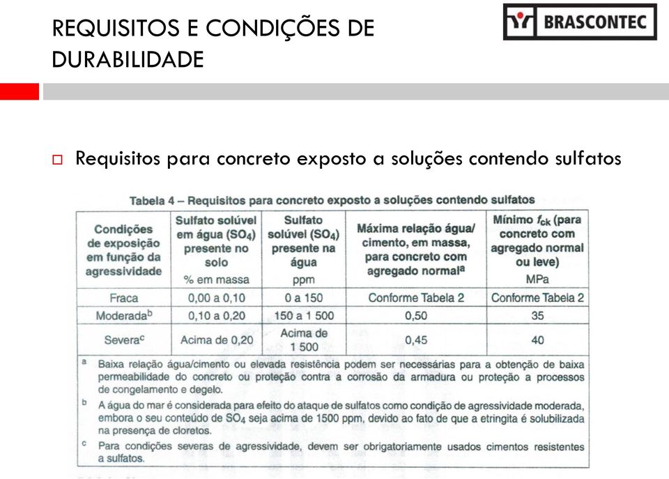 Requisitos para concreto