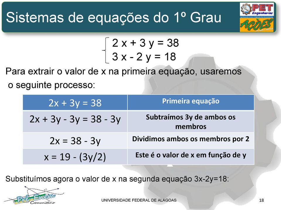 de ambos os membros 2x = 38-3y Dividimos ambos os membros por 2 x = 19 - (3y/2) Este é o valor de x em