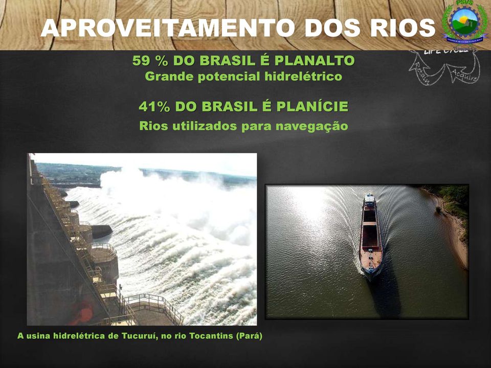 BRASIL É PLANÍCIE Rios utilizados para