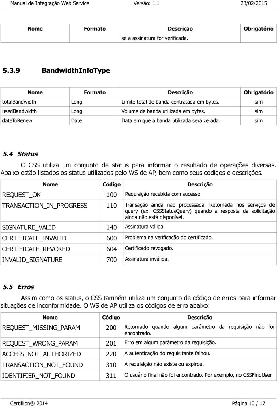 Abaixo estão listados os status utilizados pelo WS de AP, bem como seus códigos e descrições. Nome Código Descrição REQUEST_OK 100 Requisição recebida com sucesso.