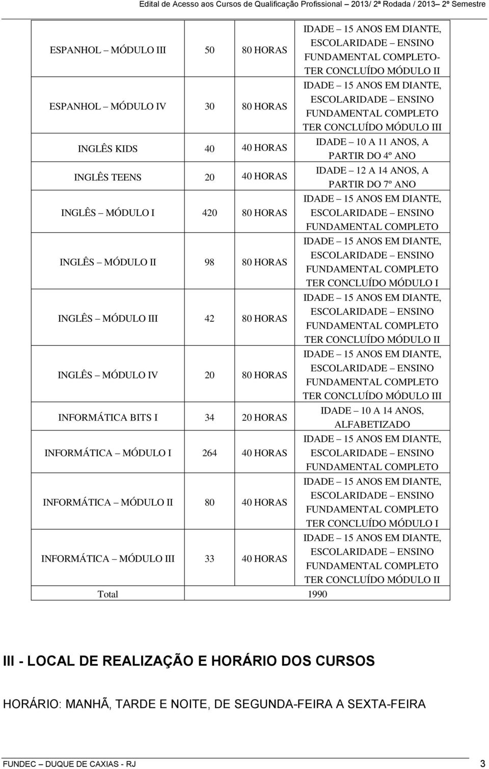 MÓDULO II TER CONCLUÍDO MÓDULO III IDADE 10 A 11 ANOS, A PARTIR DO 4º ANO IDADE 12 A 14 ANOS, A PARTIR DO 7º ANO TER CONCLUÍDO MÓDULO I TER CONCLUÍDO MÓDULO II TER CONCLUÍDO MÓDULO III IDADE 10 A