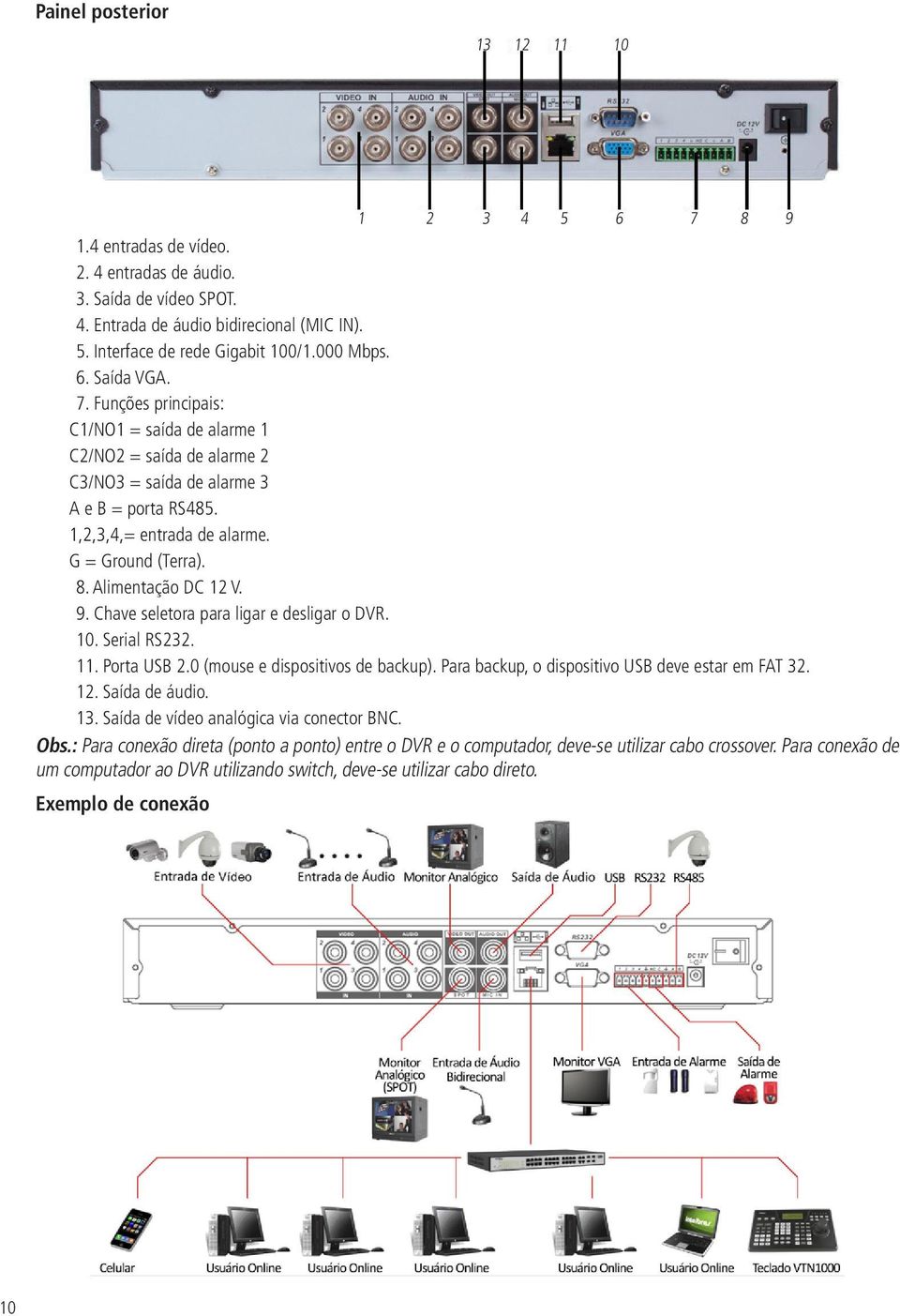 Alimentação DC 12 V. 9. Chave seletora para ligar e desligar o DVR. 10. Serial RS232. 11. Porta USB 2.0 (mouse e dispositivos de backup). Para backup, o dispositivo USB deve estar em FAT 32. 12. Saída de áudio.