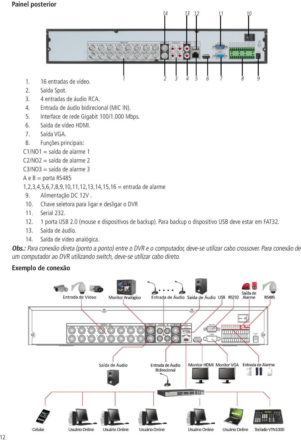 Funções principais: C1/NO1 = saída de alarme 1 C2/NO2 = saída de alarme 2 C3/NO3 = saída de alarme 3 A e B = porta RS485 1,2,3,4,5,6,7,8,9,10,11,12,13,14,15,16 = entrada de alarme 9.