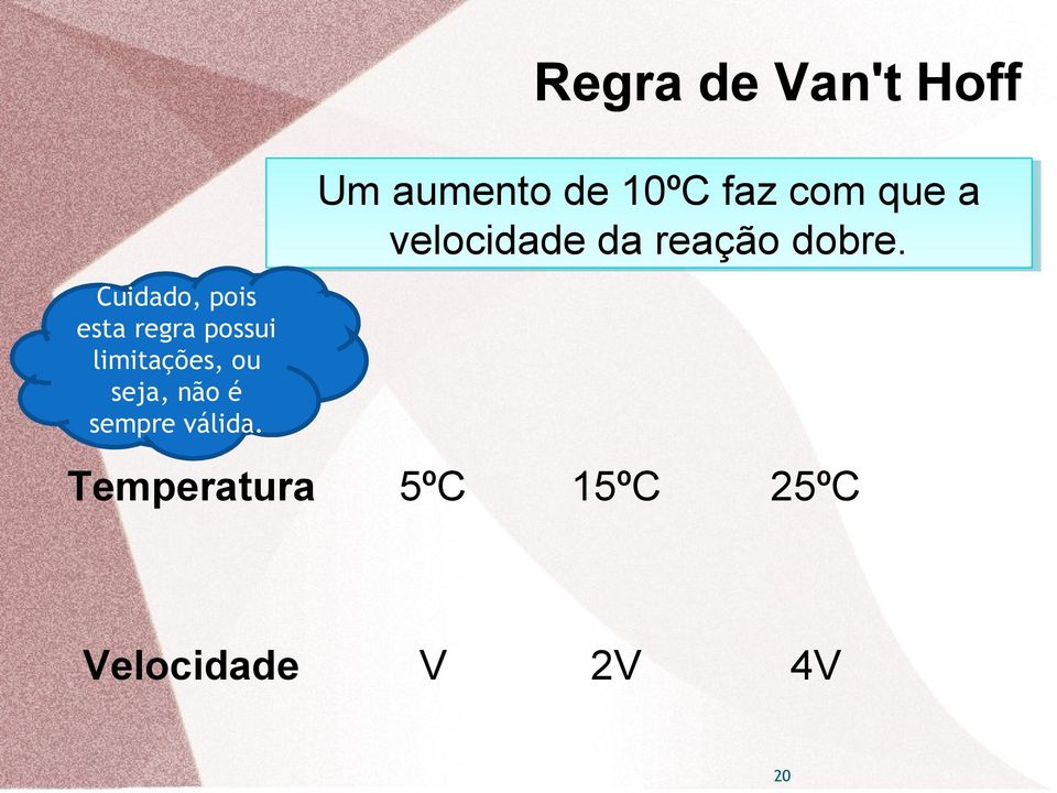 Regra de Van't Hoff Um aumento de 10ºC faz com que