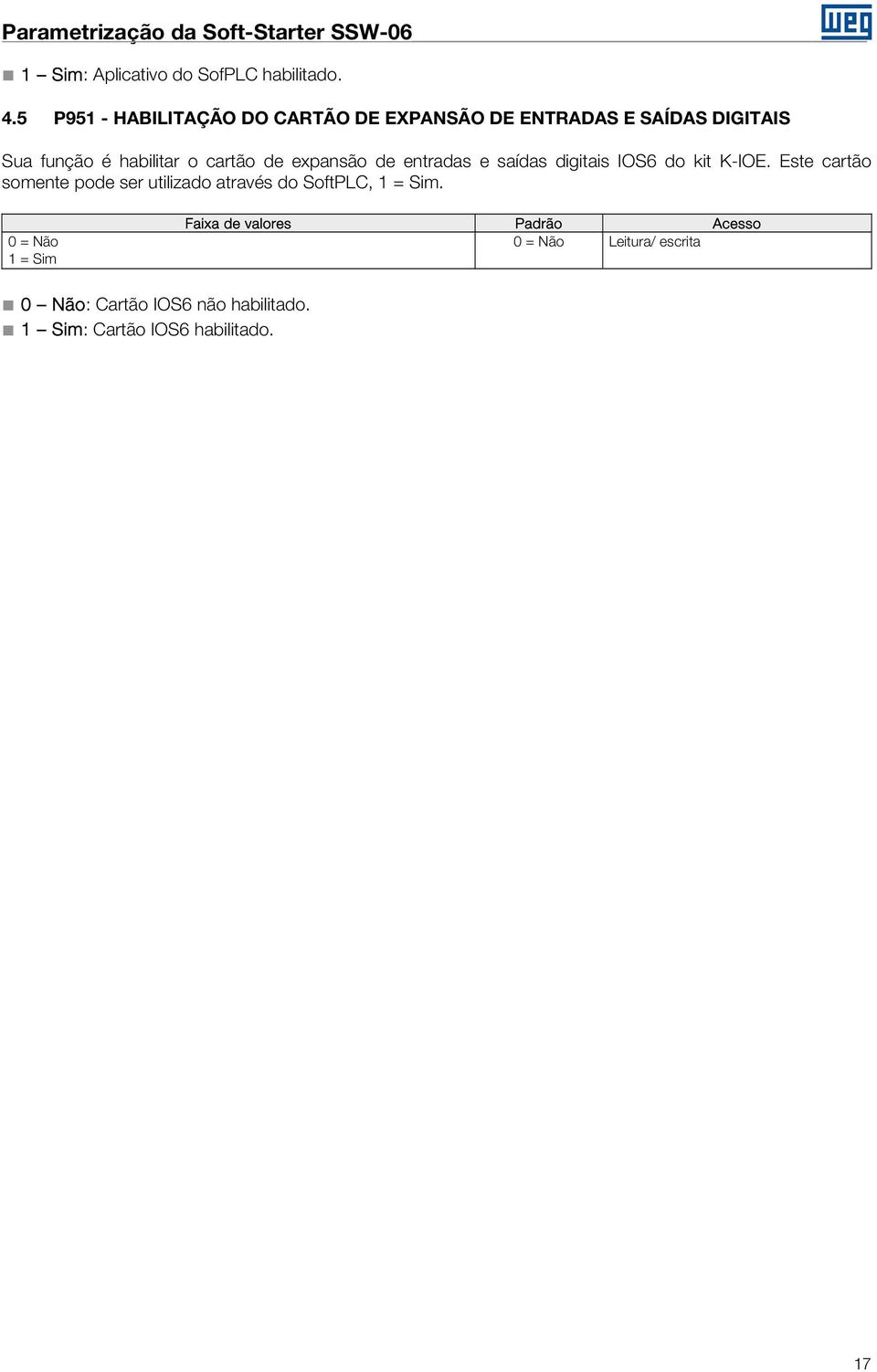 expansão de entradas e saídas digitais IOS6 do kit K-IOE.