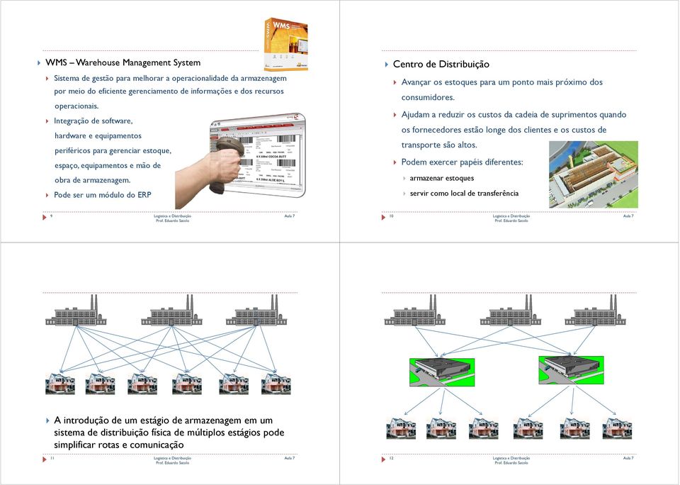 Pode ser um módulo do ERP Centro de Distribuição Avançar os estoques para um ponto mais próximo dos consumidores.