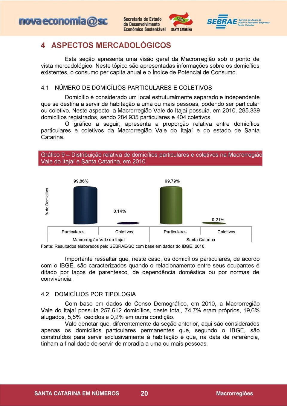 1 NÚMERO DE DOMICÍLIOS PARTICULARES E COLETIVOS Domicílio é considerado um local estruturalmente separado e independente que se destina a servir de habitação a uma ou mais pessoas, podendo ser