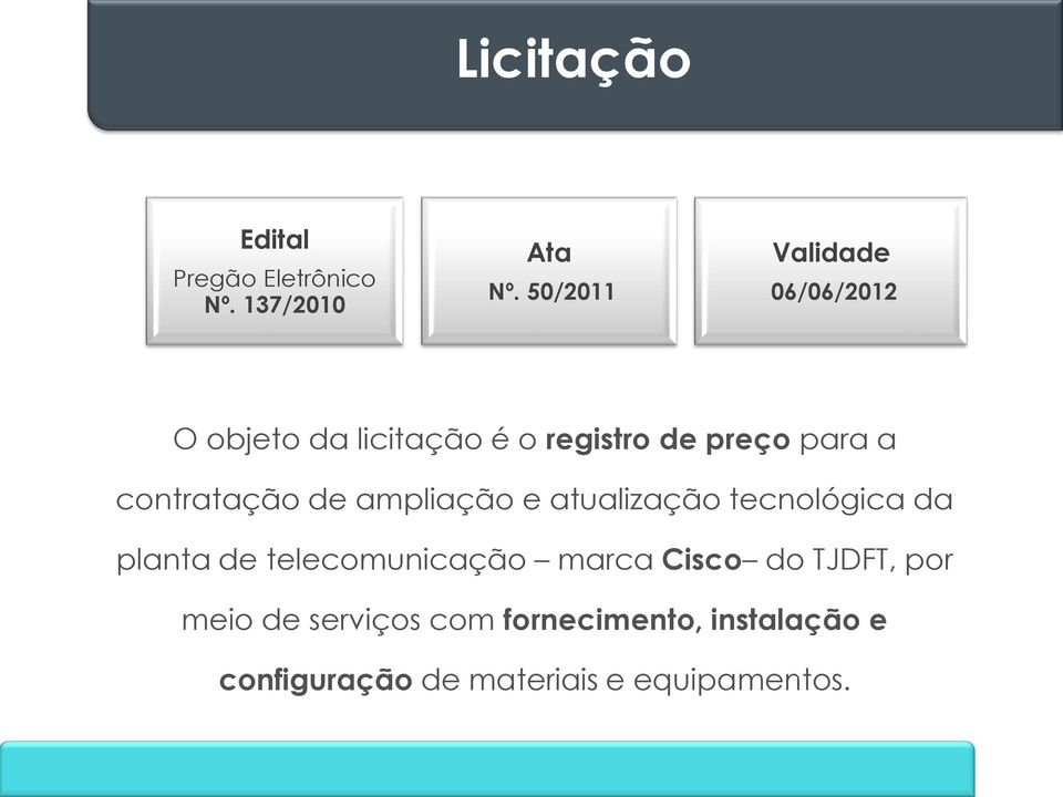 contratação de ampliação e atualização tecnológica da planta de telecomunicação