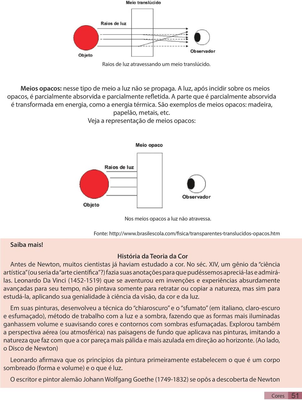 Nos meios opacos a luz não atravessa. Fonte: http://www.brasilescola.com/fisica/transparentes-translucidos-opacos.