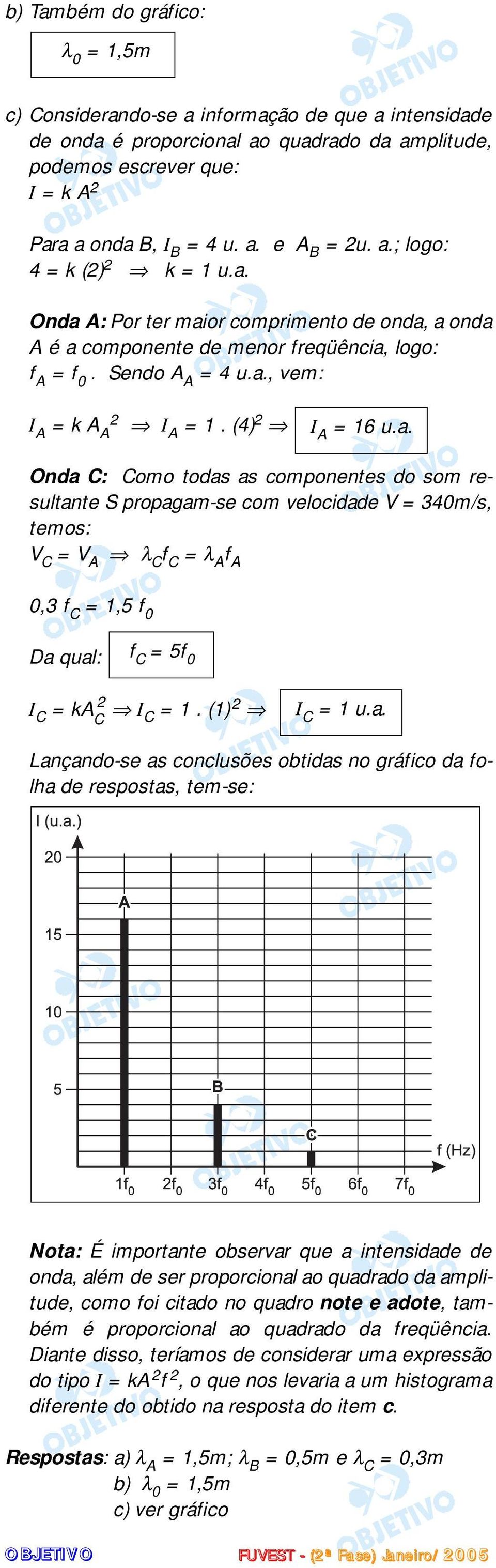 (4) 2 I A = 16 u.a.