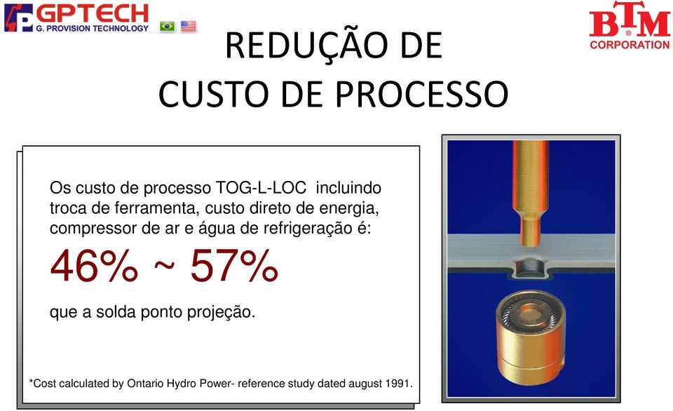 de ar e água de refrigeração é: 46% ~ 57% que a solda ponto