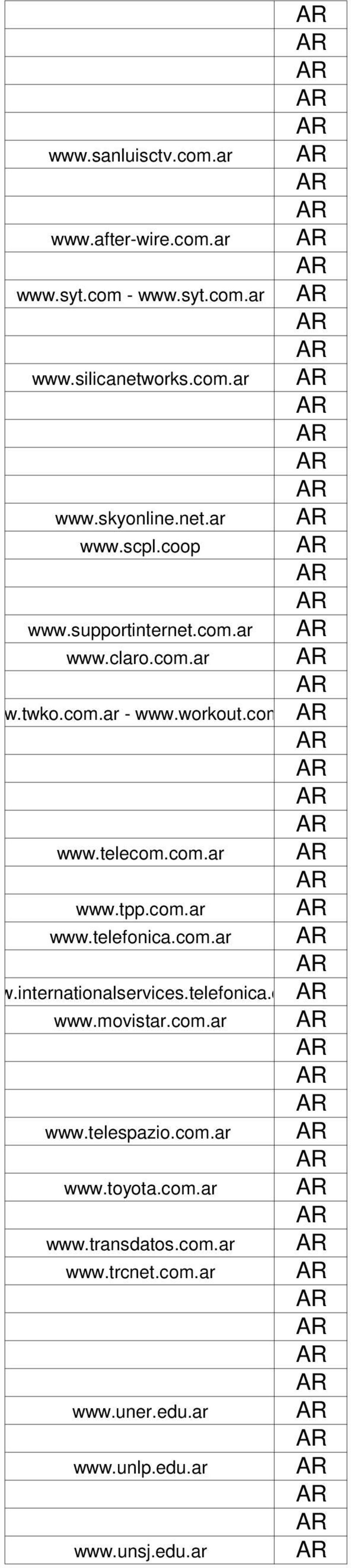 com.ar www.telefonica.com.ar w.internationalservices.telefonica.c www.movistar.com.ar www.telespazio.com.ar www.toyota.