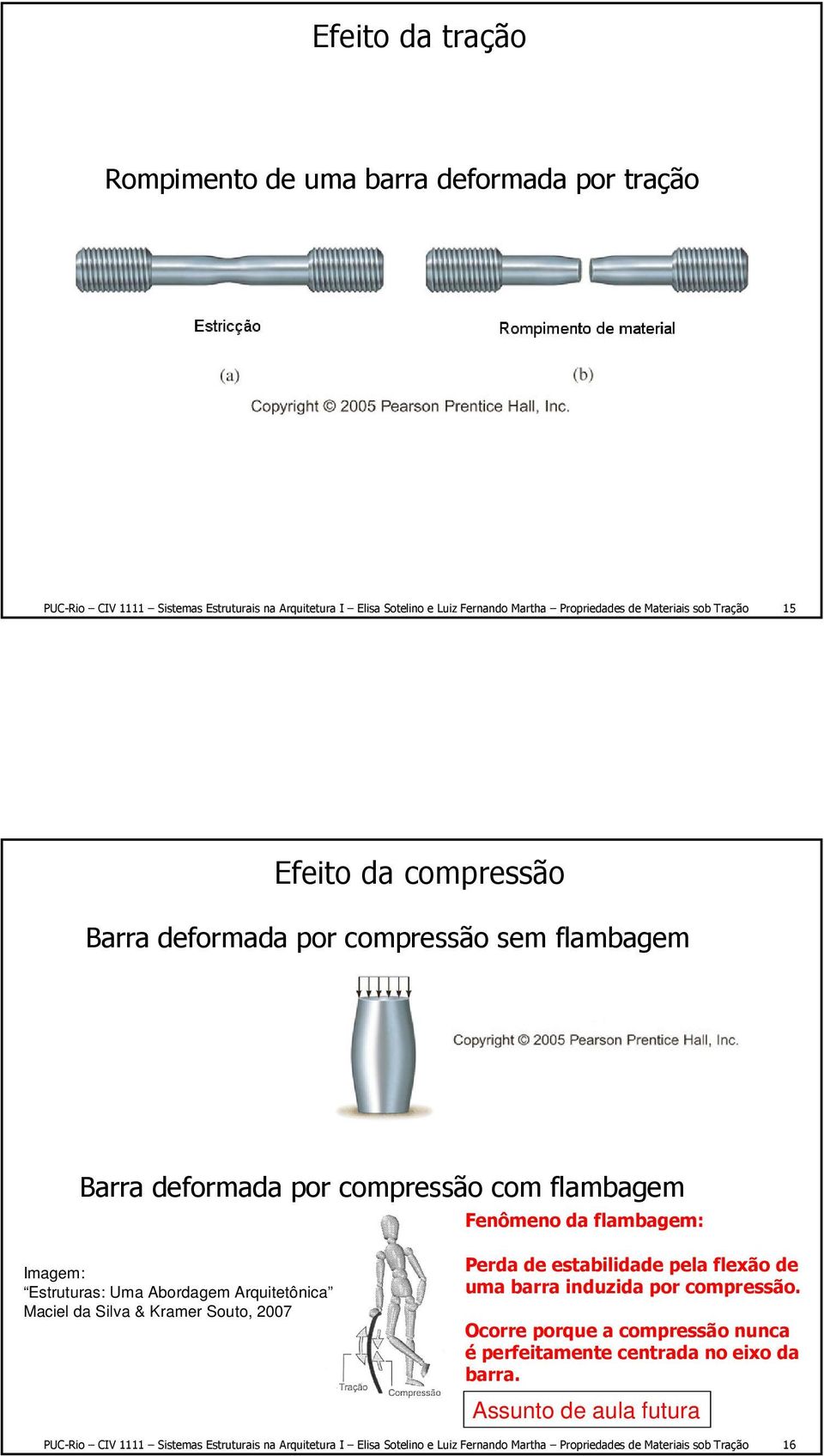 Uma Abordagem Arquitetônica Maciel da Silva & Kramer Souto, 2007 Perda de estabilidade pela flexão de uma barra induzida por compressão.
