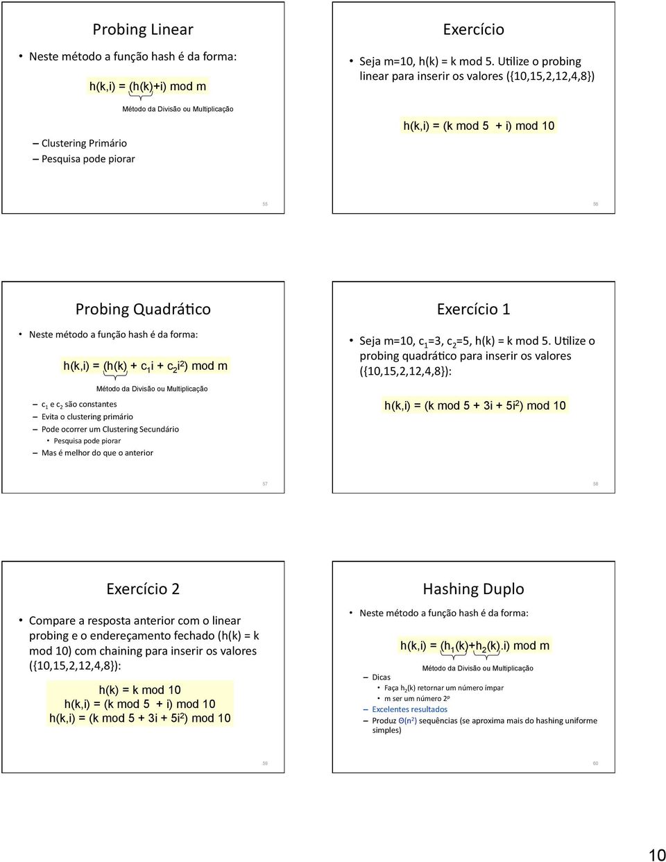 Método da Divisão ou Multiplicação c 1 e c são constantes Evita o clustering primário Pode ocorrer um Clustering Secundário Pesquisa pode piorar Mas é melhor do que o anterior Exercício 1 Seja m=10,