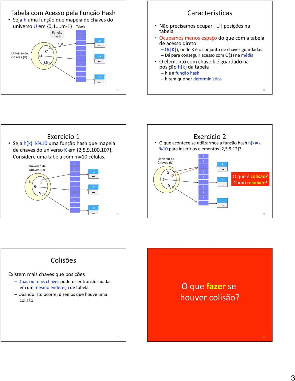 k é guardado na posição h(k) da tabela h é a função hash h tem que ser determinísfca 13 1 Exercício 1 Seja h(k)=k%10 uma função hash que mapeia de chaves do universo K em {,5,,100,107}.