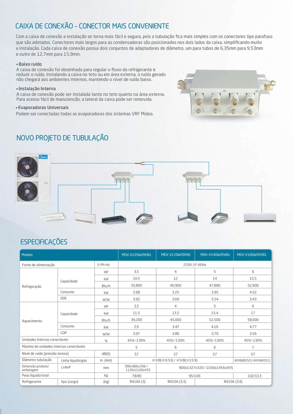 Cada caixa de conexão possui dois conjuntos de adaptadores de diâmetro, um para tubos de,3mm para 9,3mm e outro de 12,7mm para 1,9mm.