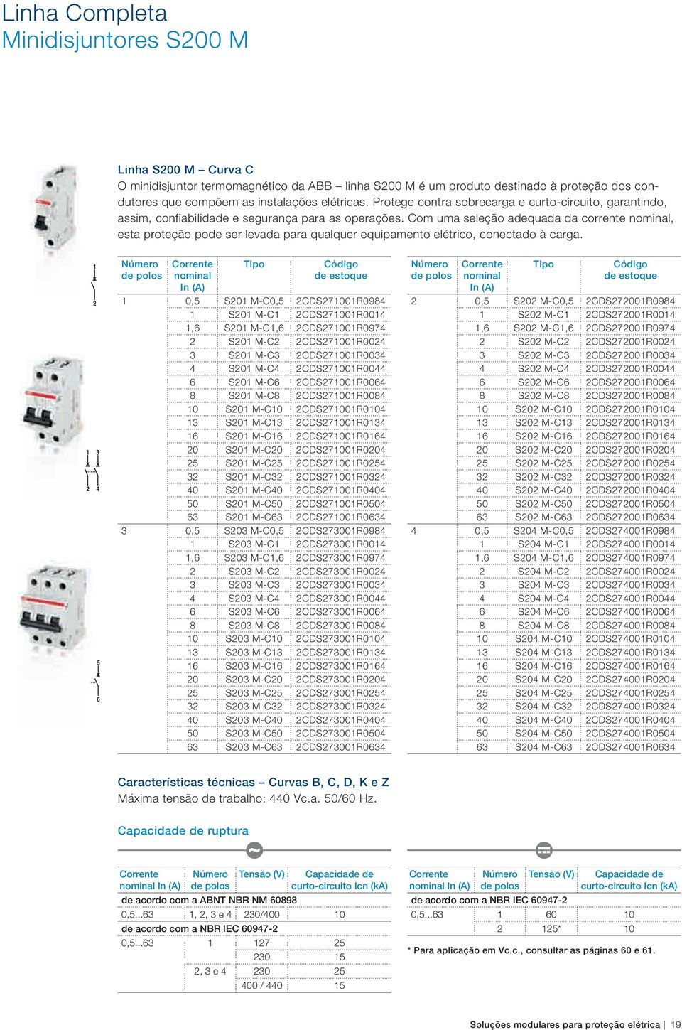 Com uma seleção adequada da corrente nominal, esta proteção pode ser levada para qualquer equipamento elétrico, conectado à carga.