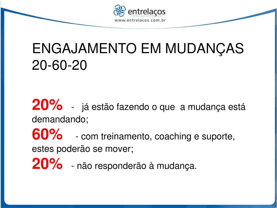 60% - com treinamento, coaching e suporte,