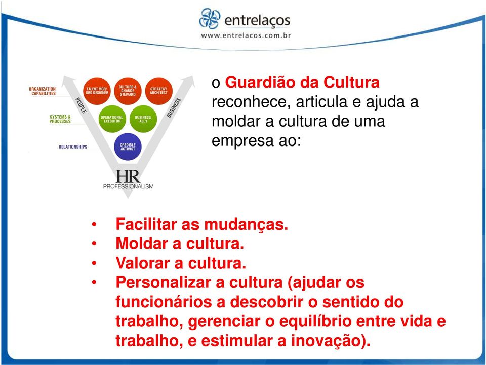 Personalizar a cultura (ajudar os funcionários a descobrir o sentido do