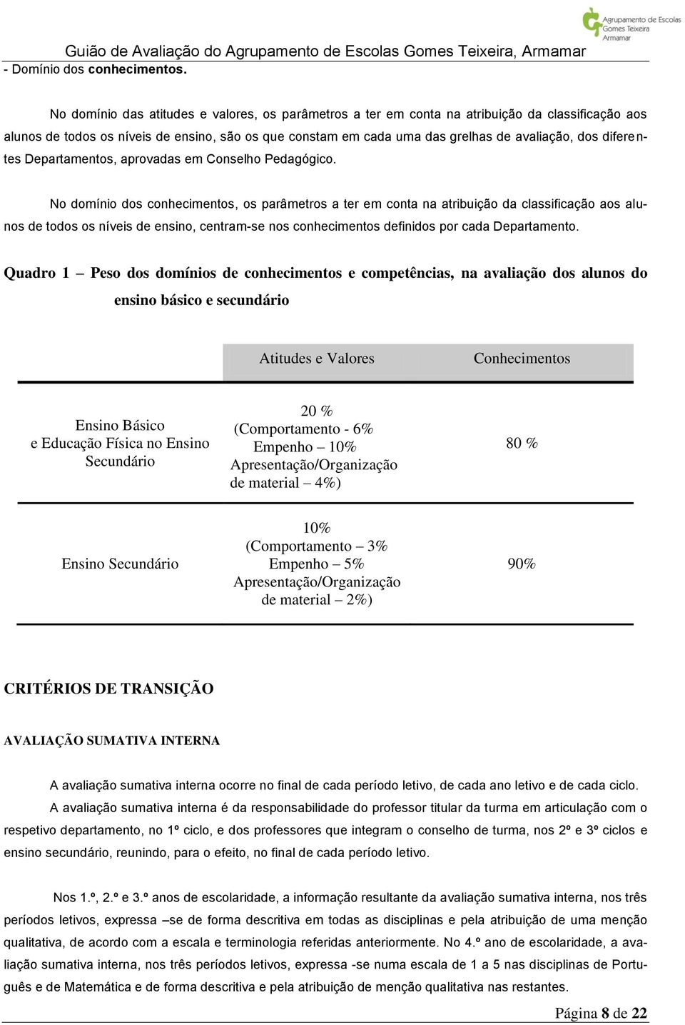 diferentes Departamentos, aprovadas em Conselho Pedagógico.