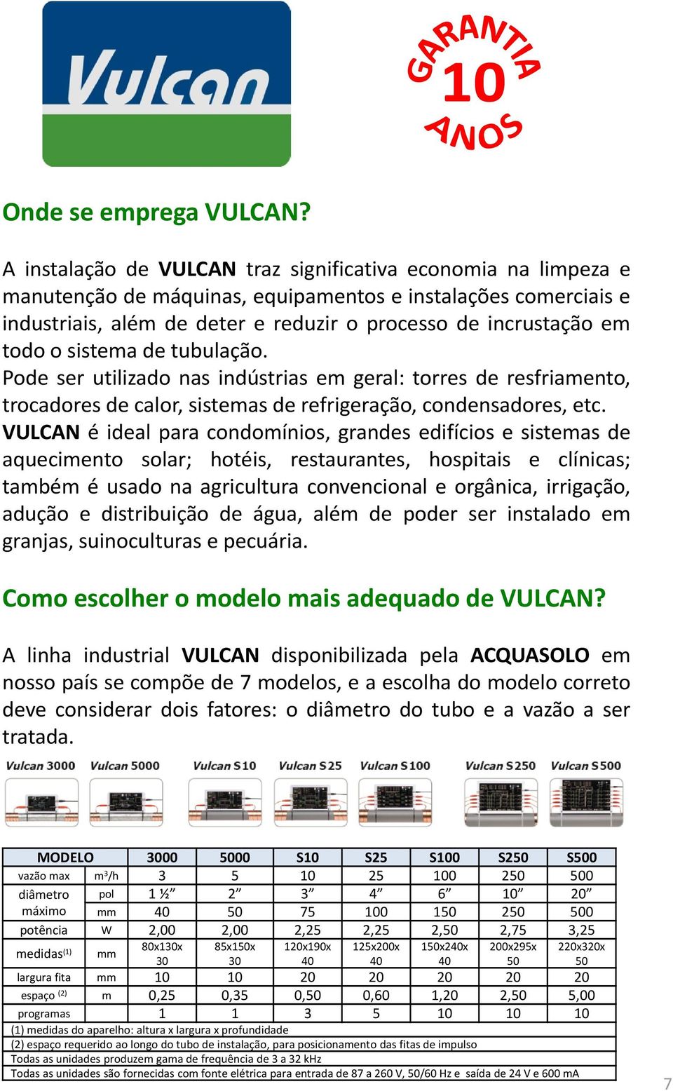 o sistema de tubulação. Pode ser utilizado nas indústrias em geral: torres de resfriamento, trocadores de calor, sistemas de refrigeração, condensadores, etc.