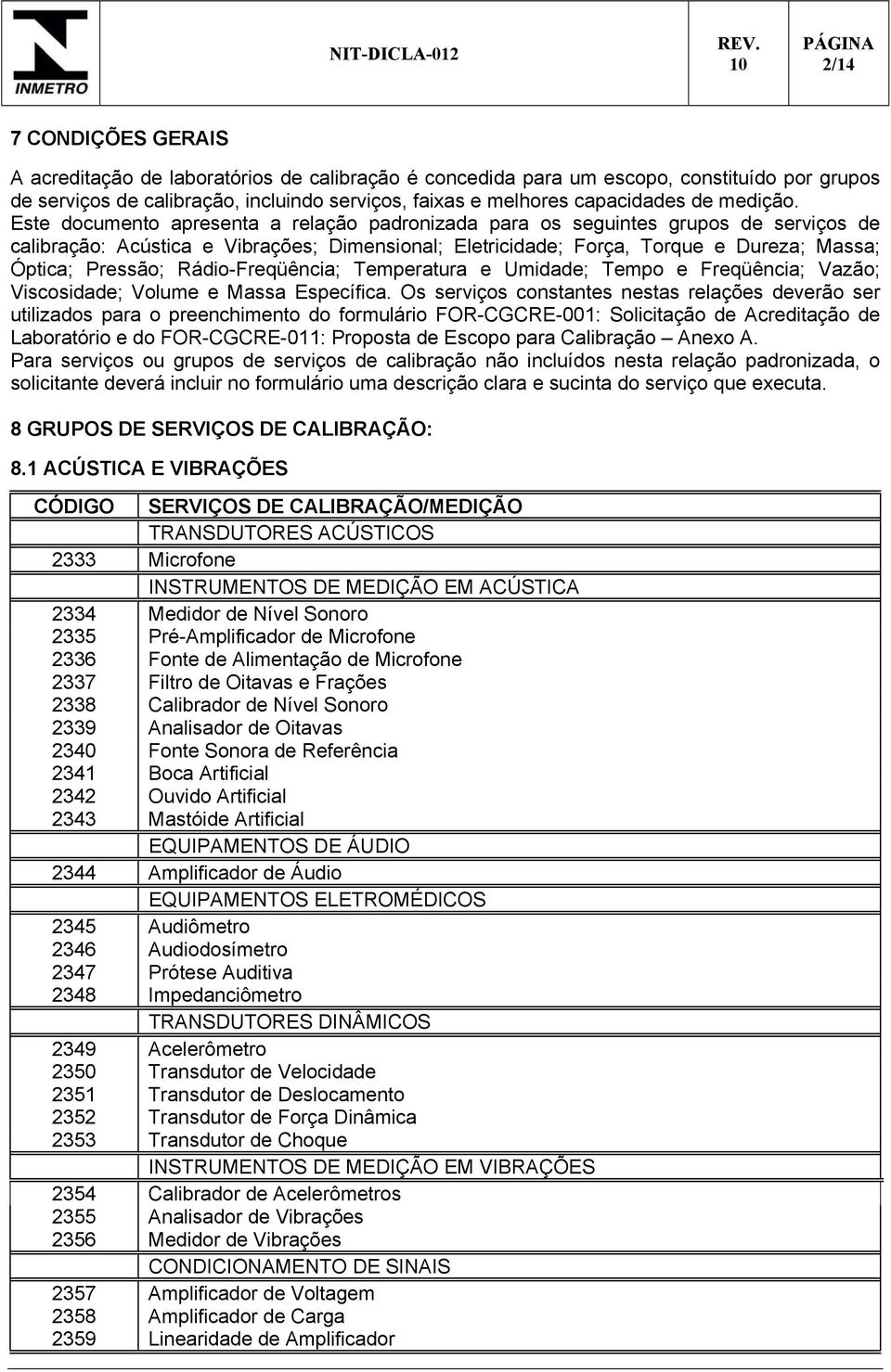 Este documento apresenta a relação padronizada para os seguintes grupos de serviços de calibração: Acústica e Vibrações; Dimensional; Eletricidade; Força, Torque e Dureza; Massa; Óptica; Pressão;