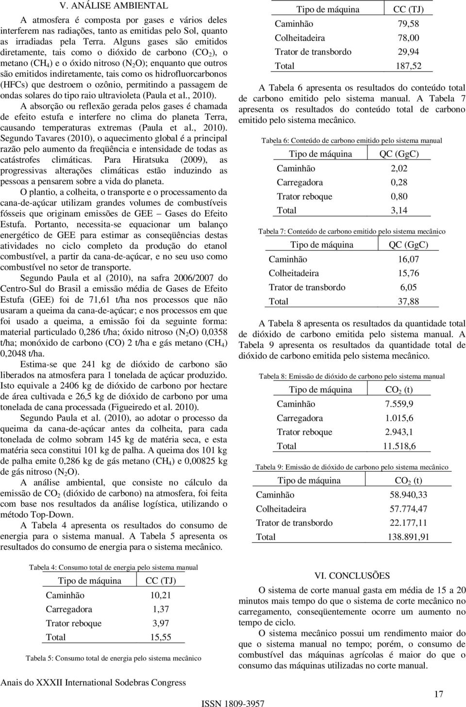 hidrofluorcarbonos (HFCs) que destroem o ozônio, permitindo a passagem de ondas solares do tipo raio ultravioleta (Paula et al., 2010).