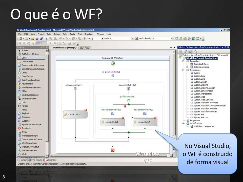 Visual Studio, o WF