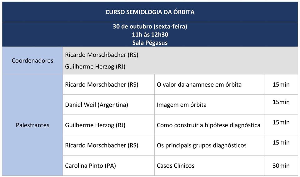 (Argentina) Imagem em órbita Guilherme Herzog (RJ) Como construir a hipótese diagnóstica