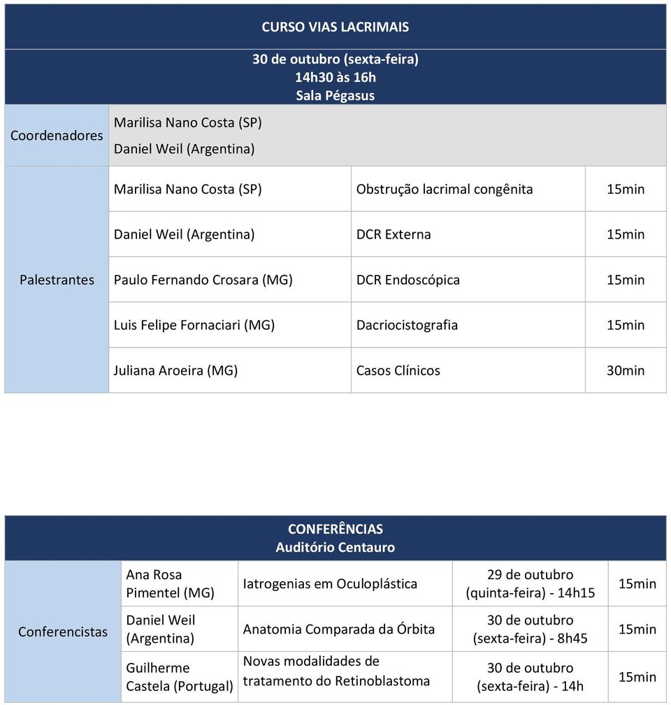 CONFERÊNCIAS Auditório Centauro Ana Rosa Pimentel (MG) Iatrogenias em Oculoplástica 29 de outubro (quinta-feira) - 14h15 Conferencistas Daniel Weil (Argentina)