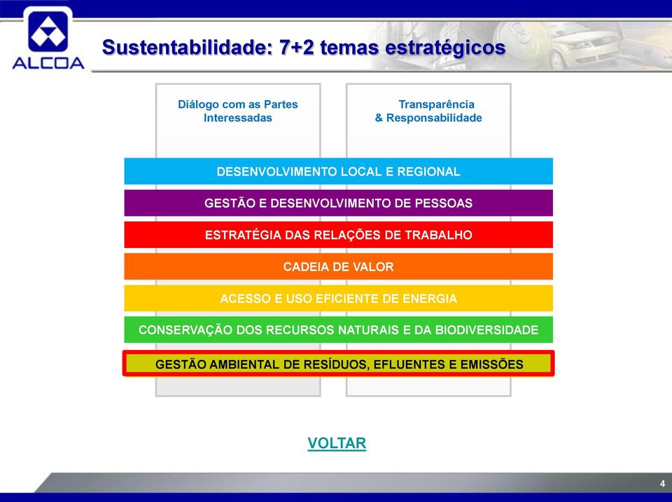 ESTRATÉGIA DAS RELAÇÕES DE TRABALHO CADEIA DE VALOR ACESSO E USO EFICIENTE DE ENERGIA