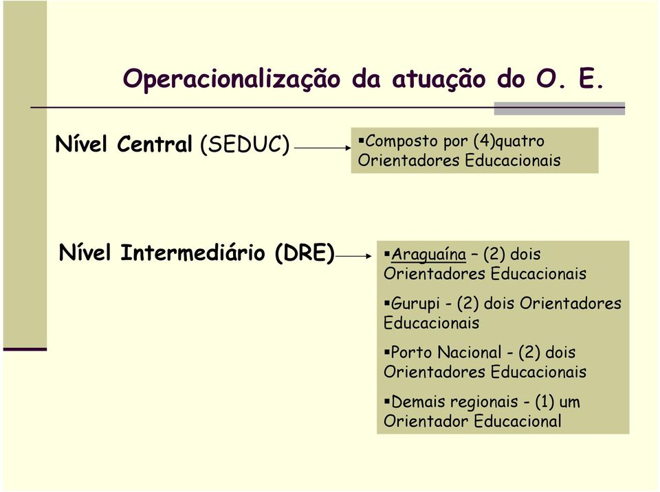 Intermediário (DRE) Araguaína (2) dois Orientadores Educacionais Gurupi - (2)