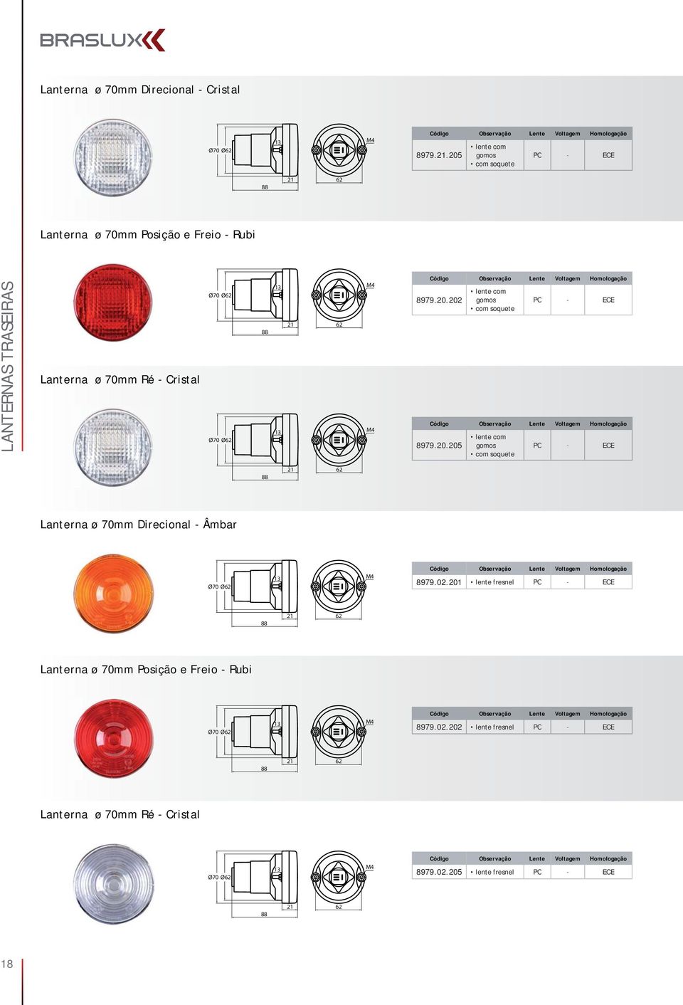 13 13 21 62 M4 M4 8979.20.202 lente com gomos PC - ECE 8979.20.205 lente com gomos PC - ECE 88 21 62 Lanterna ø 70mm Direcional - Âmbar Ø70 Ø62 13 M4 8979.