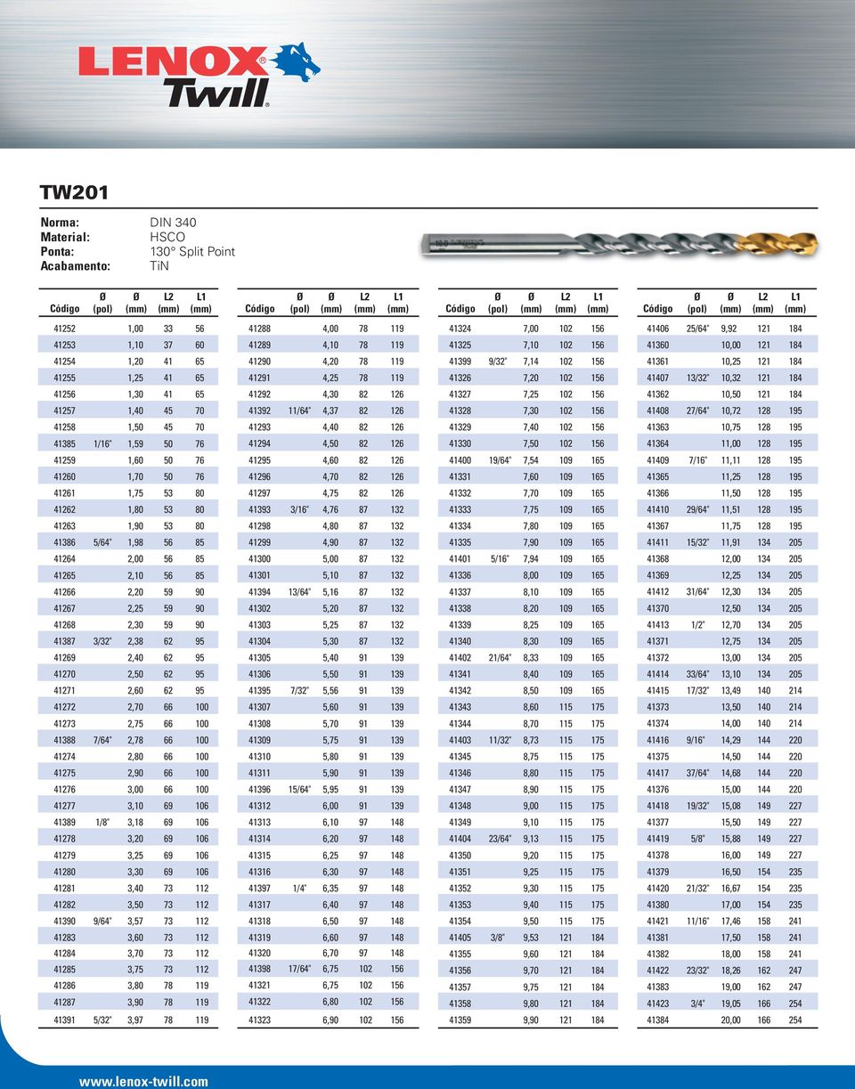 126 41327 7,25 102 156 41362 10,50 121 184 41257 1,40 45 70 41392 11/64" 4,37 82 126 41328 7,30 102 156 41408 27/64" 10,72 128 195 41258 1,50 45 70 41293 4,40 82 126 41329 7,40 102 156 41363 10,75
