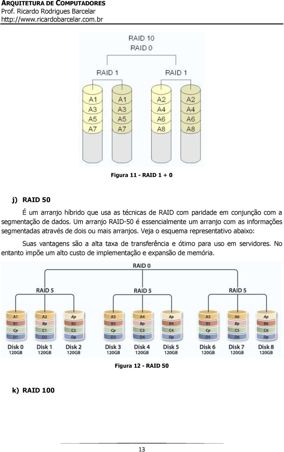 Um arranjo RAID-50 é essencialmente um arranjo com as informações segmentadas através de dois ou mais arranjos.