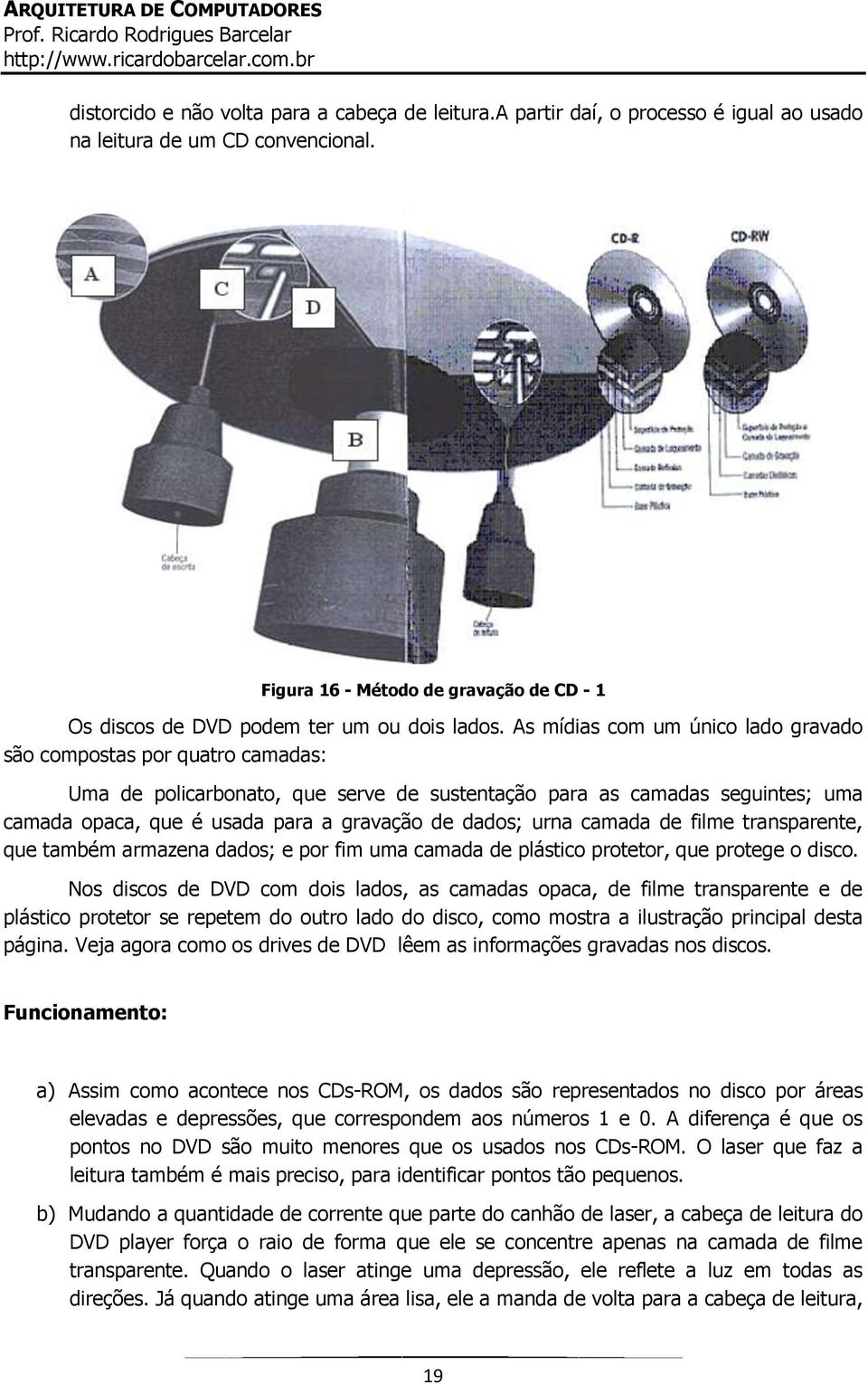 As mídias com um único lado gravado são compostas por quatro camadas: Uma de policarbonato, que serve de sustentação para as camadas seguintes; uma camada opaca, que é usada para a gravação de dados;