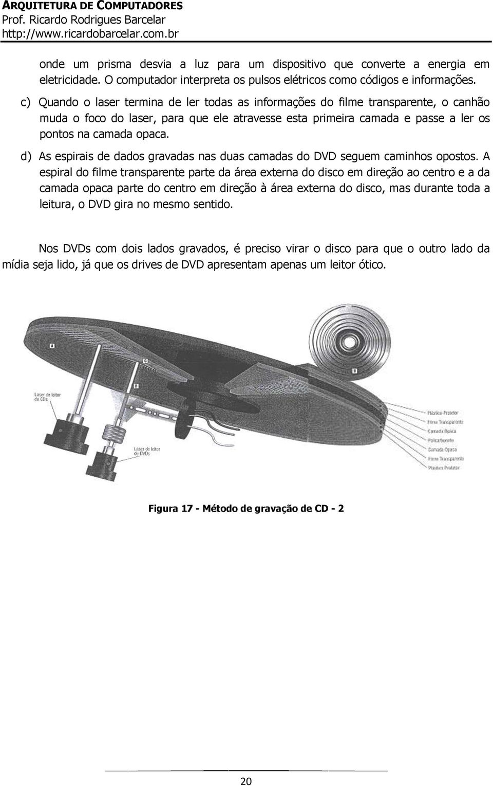 d) As espirais de dados gravadas nas duas camadas do DVD seguem caminhos opostos.