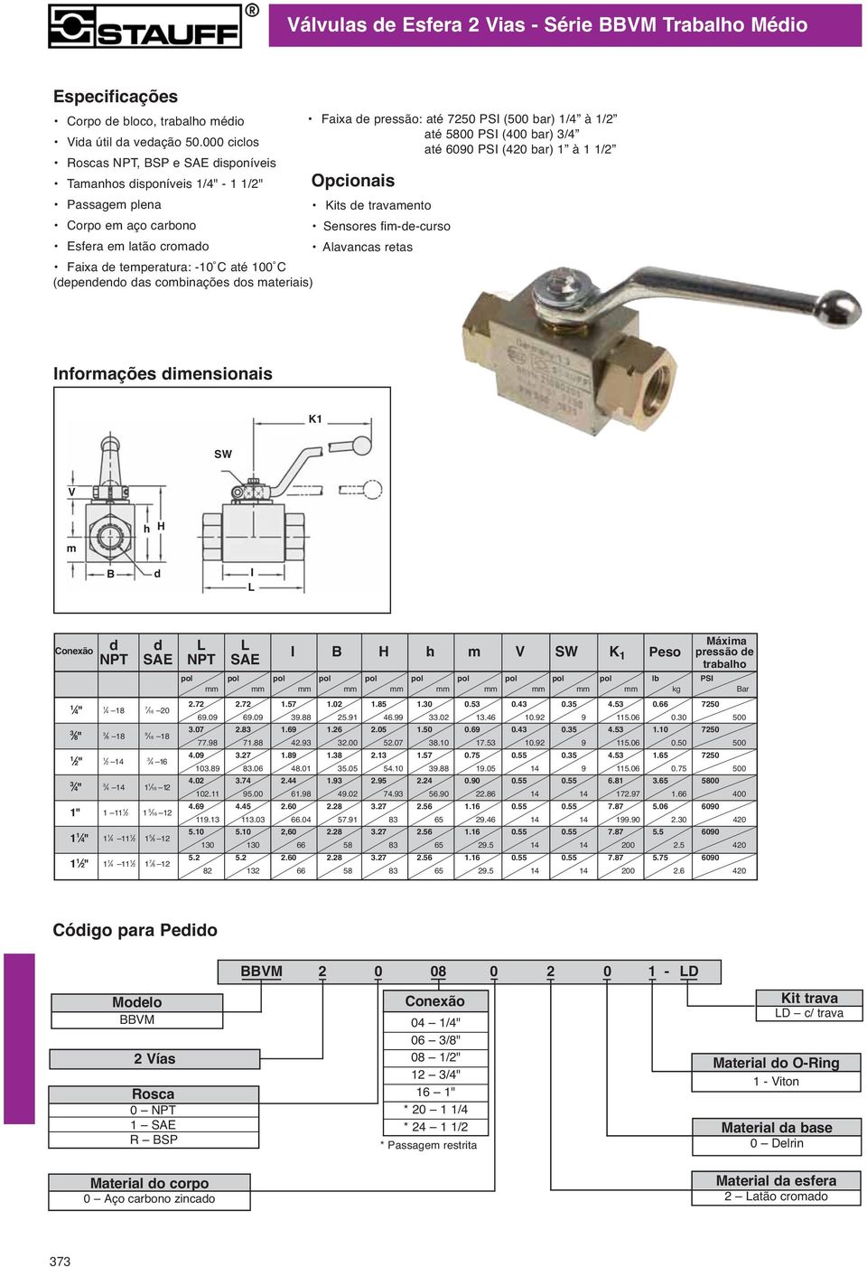 combinações dos materiais) Faixa de pressão: até 7250 PSI (500 bar) 1/4 à 1/2 até 5800 PSI (400 bar) 3/4 até 6090 PSI (420 bar) 1 à 1 1/2 Opcionais Kits de travamento Sensores fim-de-curso Alavancas